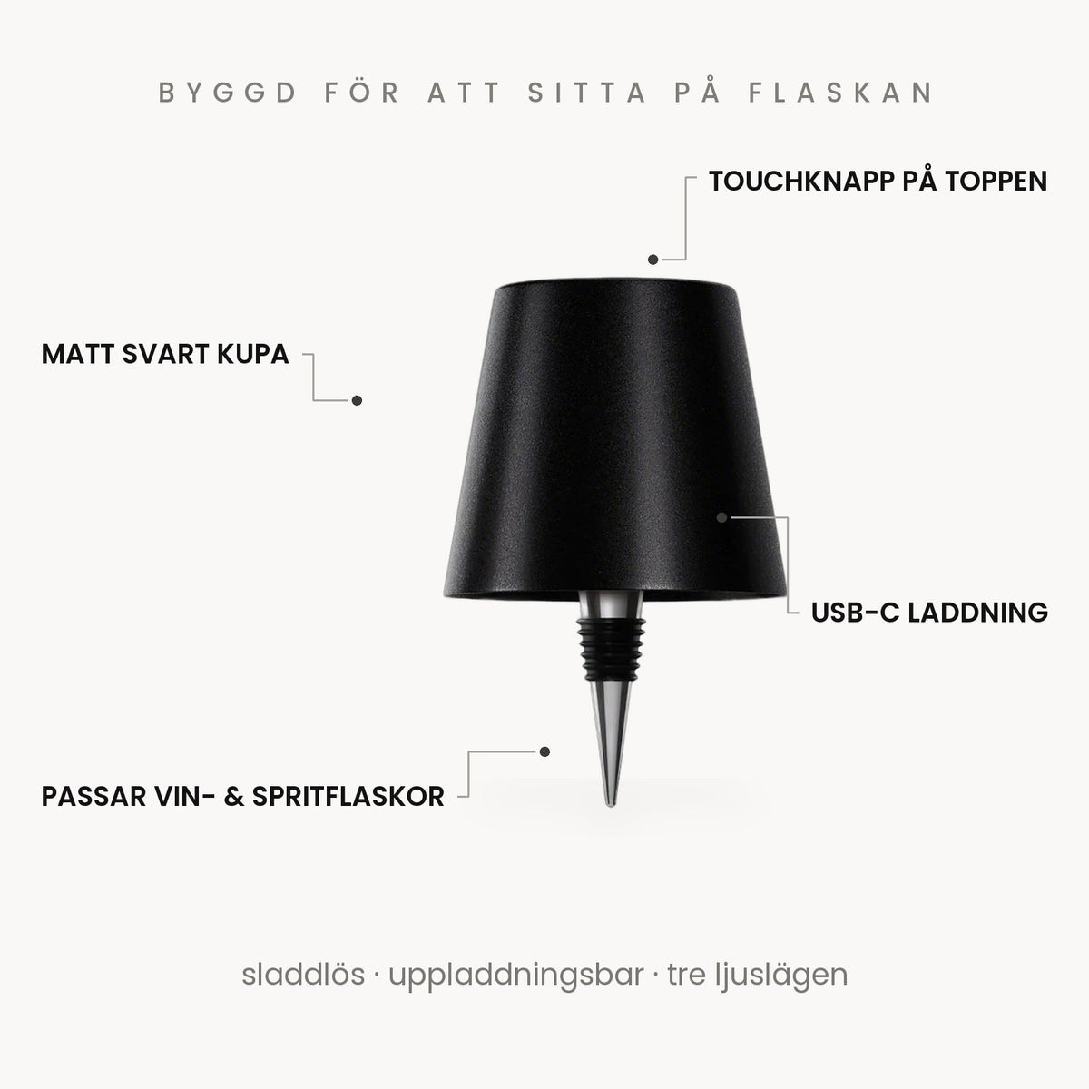 Flasklampan – sladdlös lampa för flaskor