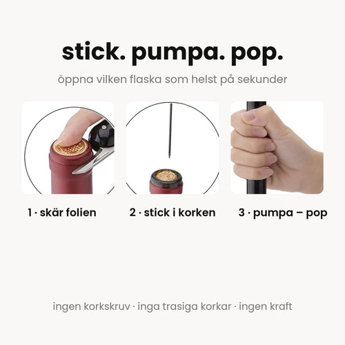 AeroPop Vinöppnare - Öppna vin enkelt